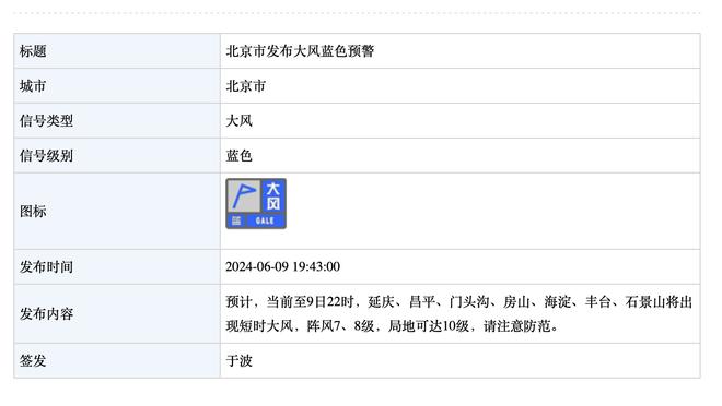 杰夫-格林：狄龙帮我们取得胜利 我们知道他有多想赢这场比赛